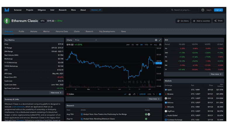 ETC on Messari.